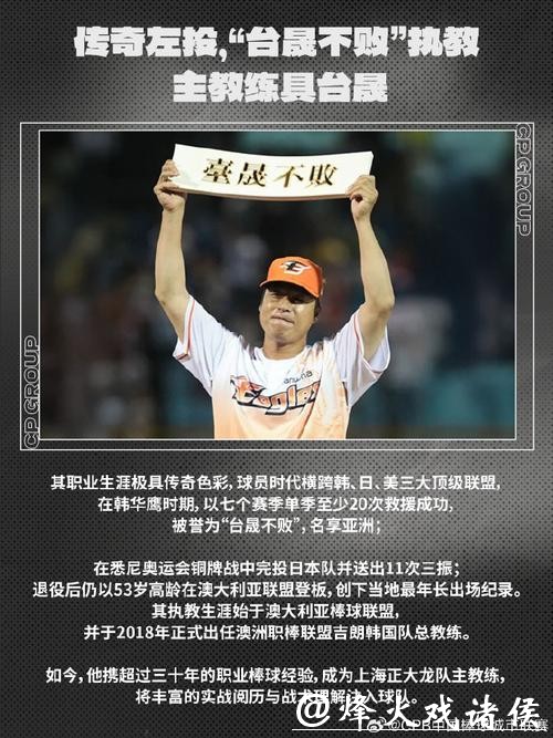 观察:在棒球入奥的大背景下,上海正大龙队能变身职业化运营的开拓者吗? 观察:在棒球入奥的大背景下,上海正大龙队能变身职业化运营的开拓者吗?