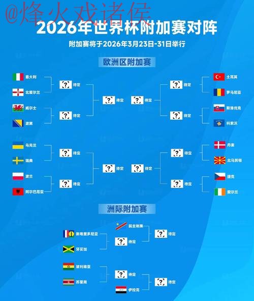 2026世界杯盘口入口最佳攻略分析