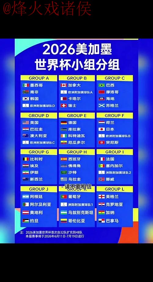 2026世界杯比分官网权威发布平台