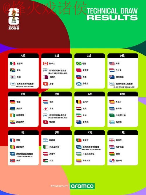 2026世界杯盘口下载全站:精彩赛事尽在掌握 2026世界杯盘口下载全站:精彩赛事尽在掌握