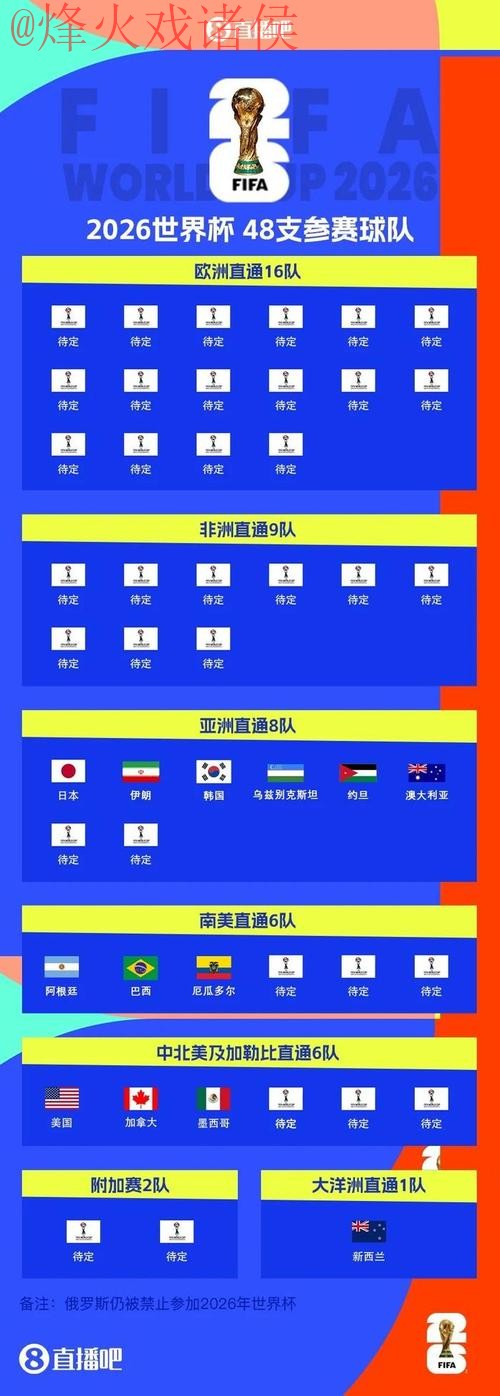 2026世界杯外围投注技巧与平台推荐
